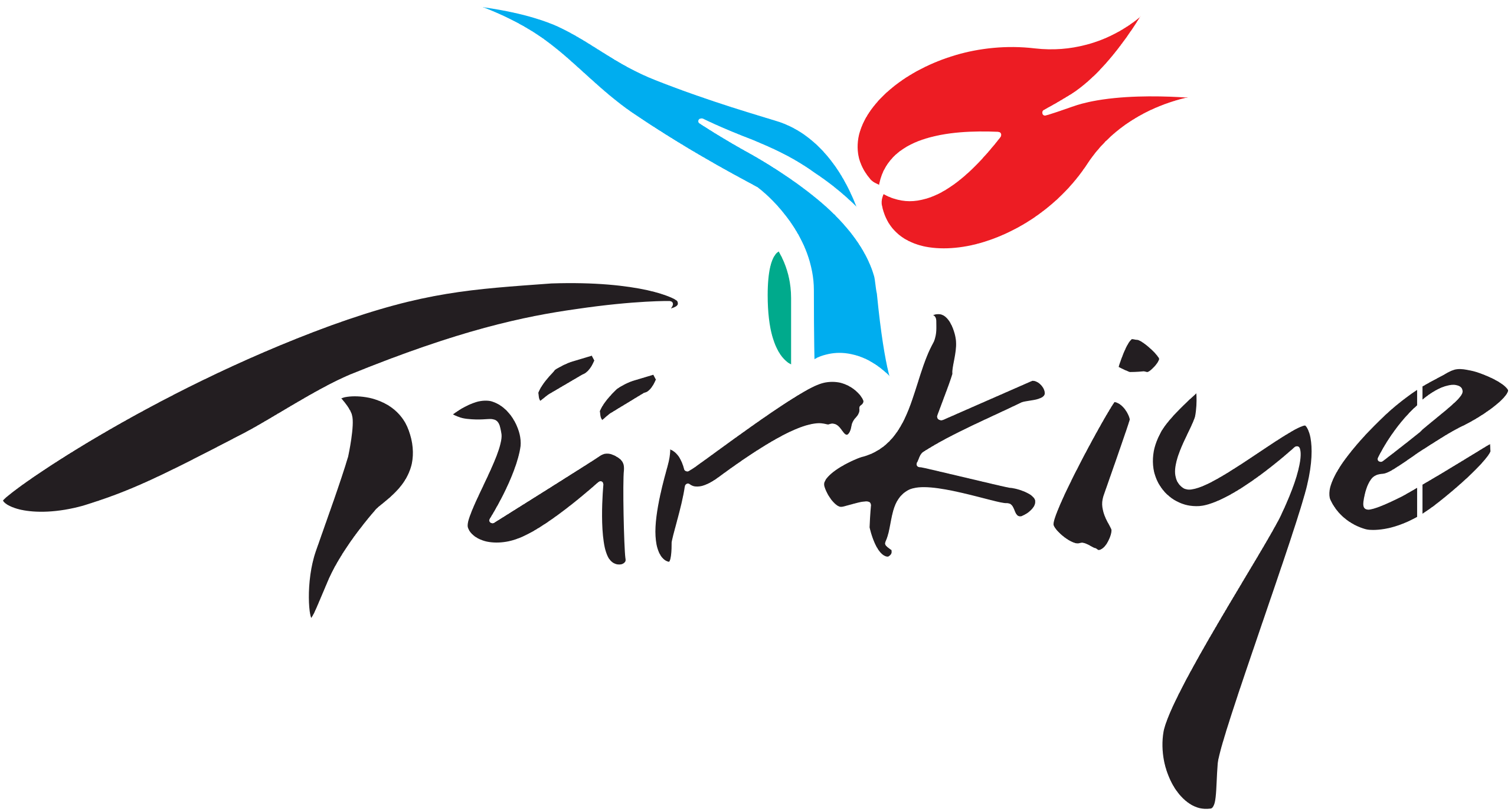 Ontdek Turkije
